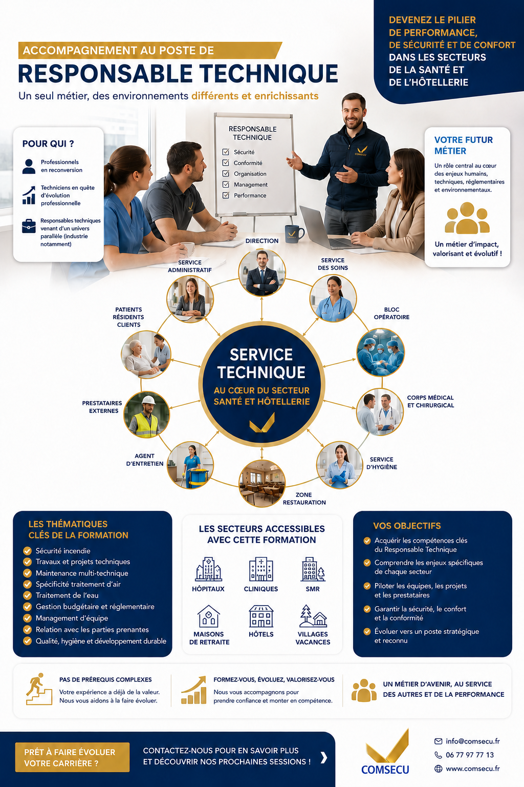 Accompagnement des responsables techniques ERP en prise de fonction, évolution professionnelle, montée en compétence ou reconversion. Des modules de découverte métier peuvent également être proposés aux étudiants en IUT et BTS afin de mieux appréhender la fonction, ses responsabilités et ses perspectives, ainsi qu’aux professionnels issus d’autres environnements souhaitant construire une passerelle vers les métiers de l’exploitation technique en ERP.
